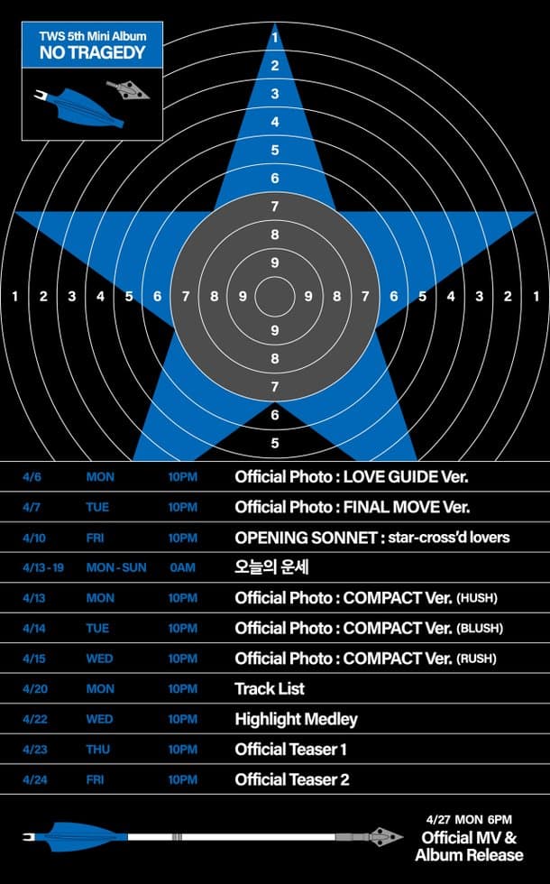 TWS, 미니 5집으로 청량 로맨스 예고…프로모션 스케줄 공개