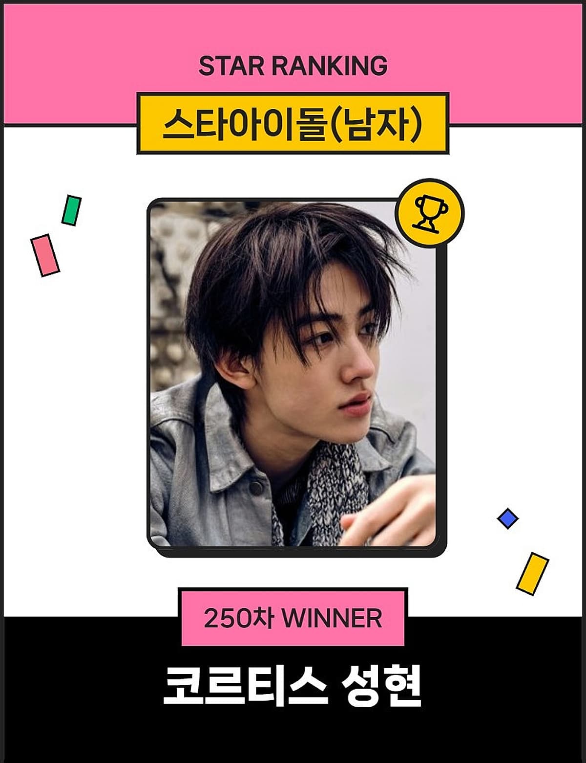 CORTIS Sung-hyun Breaks BTS Jimin's 249-Week Record at #1