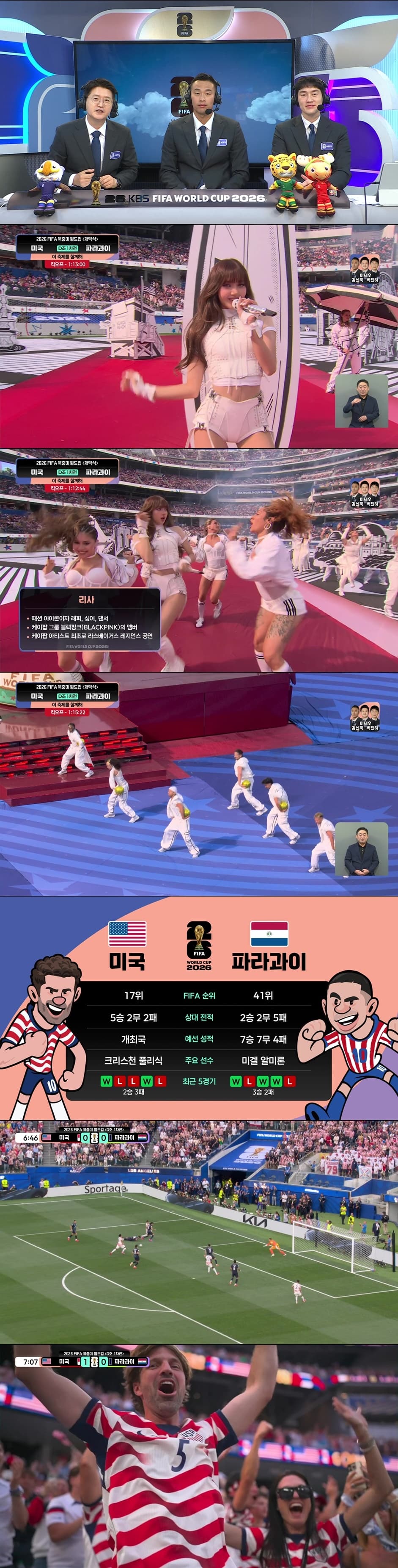 BLACKPINK 리사, 2026 FIFA 월드컵 개막식 공연 성공